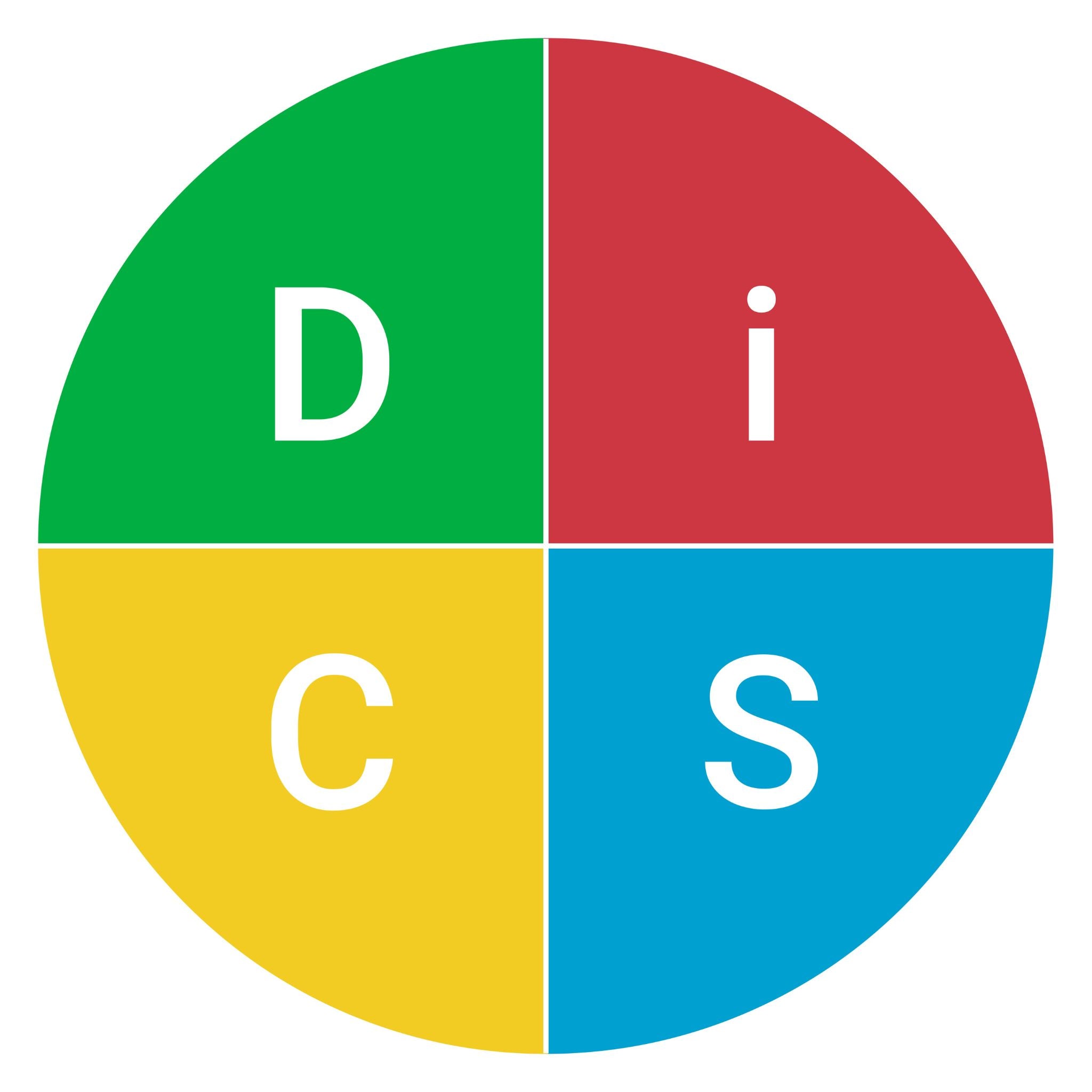 Learn how DiSC personality profiling came about