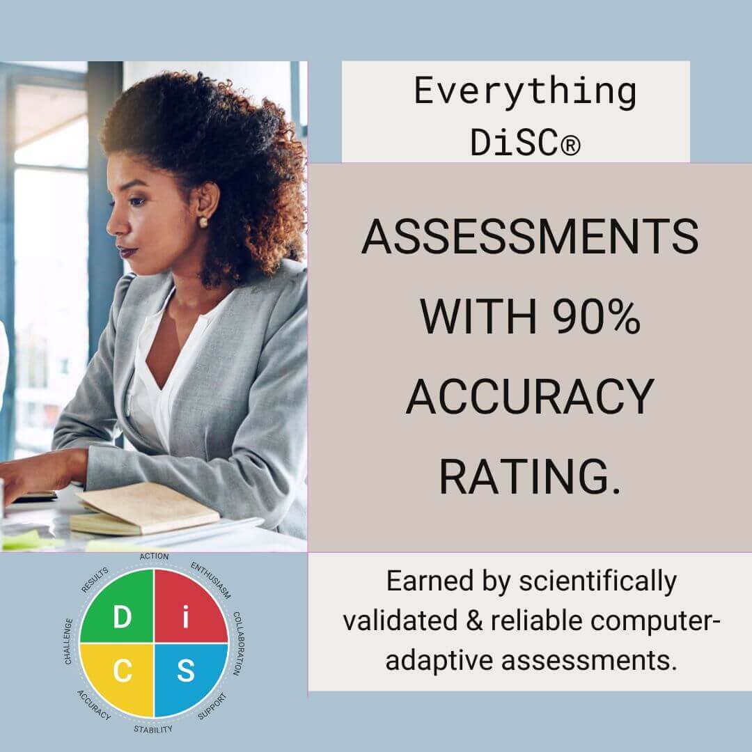DiSC® Assessment Profiles Workplace