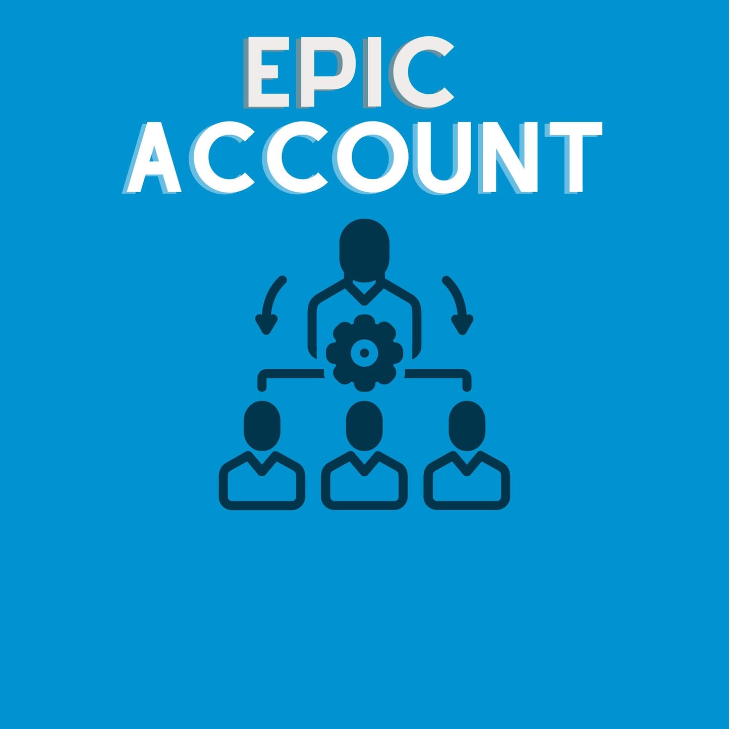 Manage your own DiSC reports