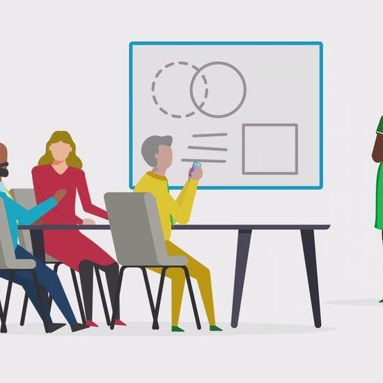 What is worksmart DiSC