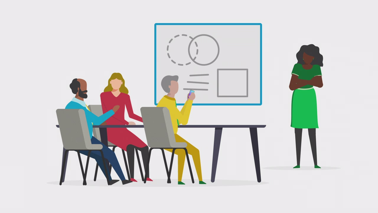 What is worksmart DiSC